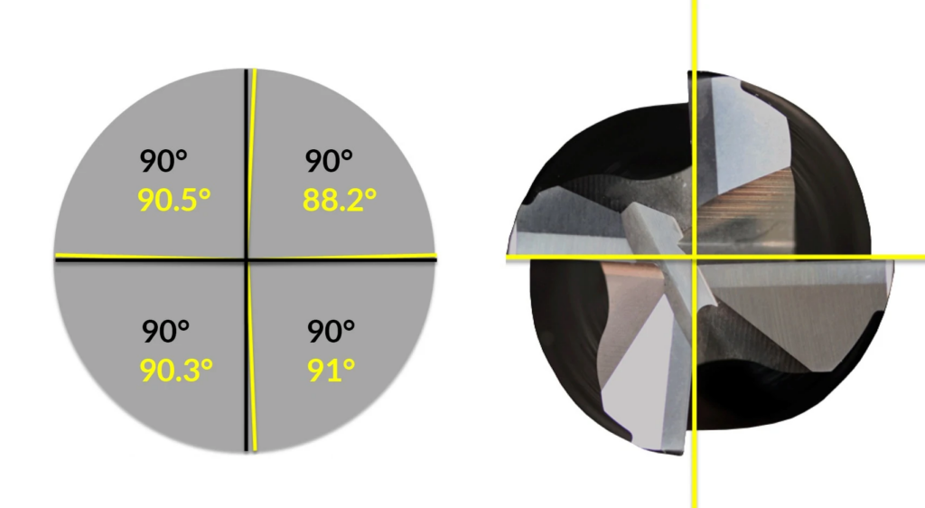 variable-pitch-end-mill