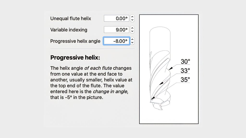 progressive-helix-end-mill