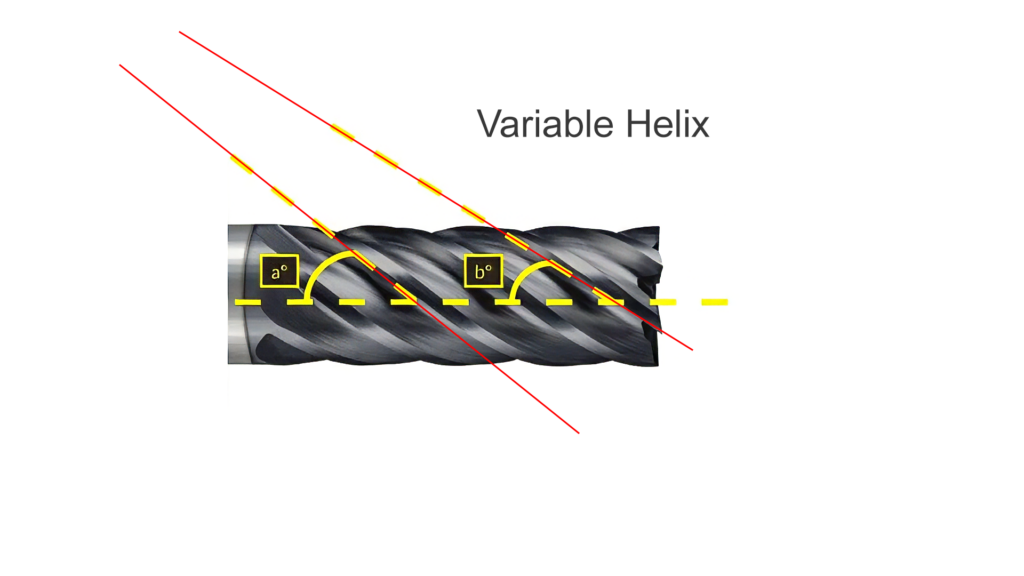 variable-helix-end-mill